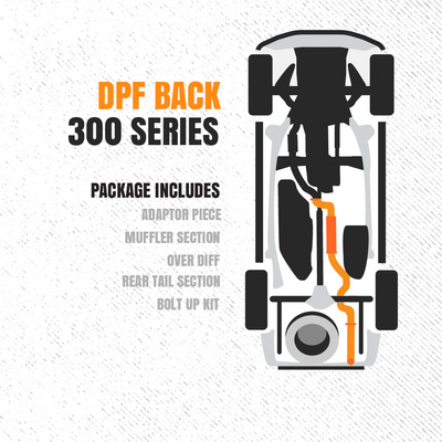 Diagram of a car's undercarriage with text about DPF Back 300 Series package on a textured white background.