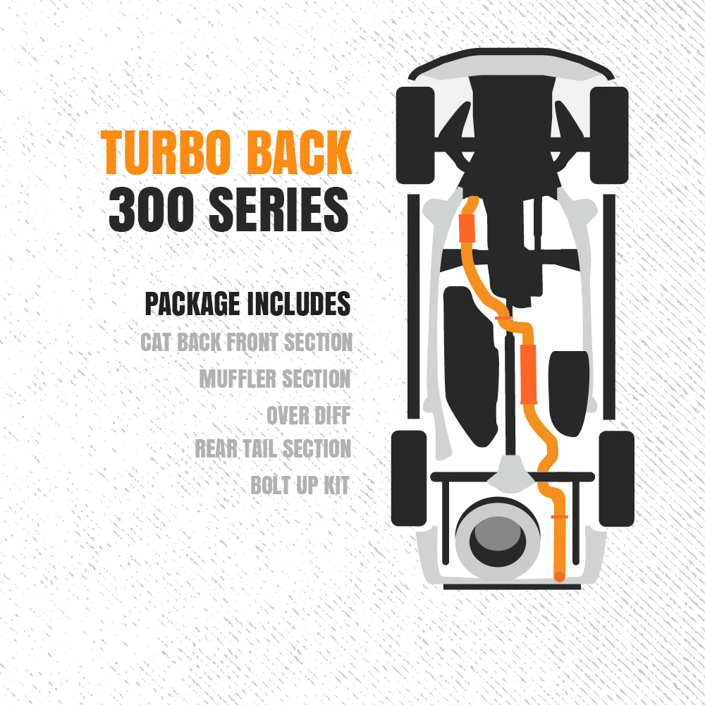 Diagram of a car's exhaust system with text 'Turbo Back 300 Series' on a textured white background.